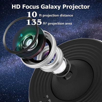 Galaxy Solar System Projector