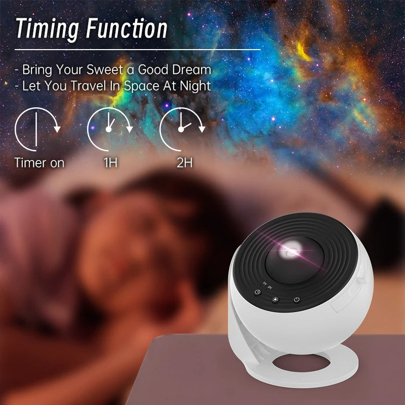 Galaxy Solar System Projector