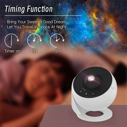 Galaxy Solar System Projector