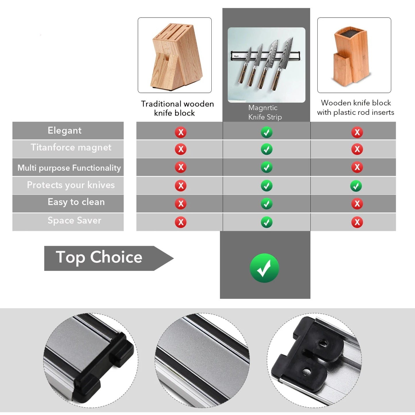 Magnetic Knife Holder