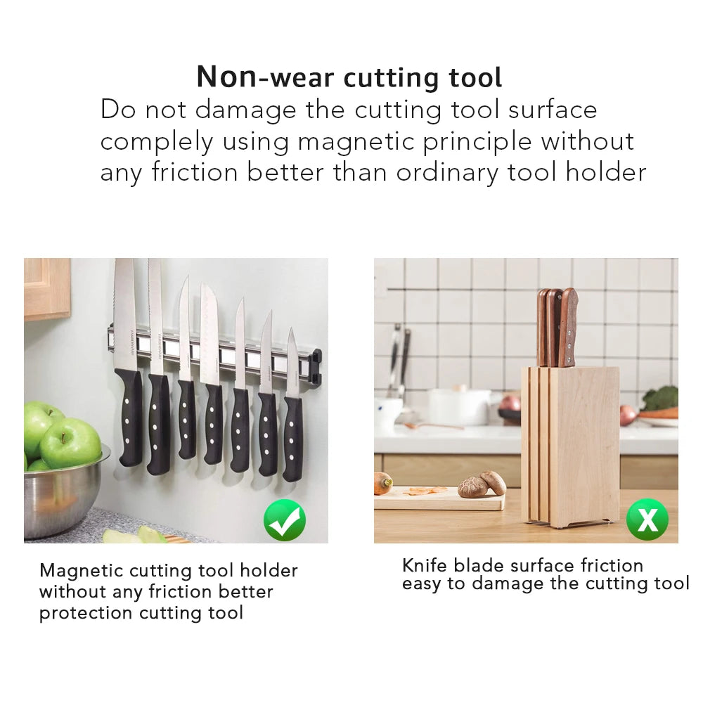 Magnetic Knife Holder