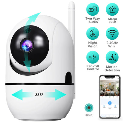 WiFi Wireless CCTV Camera