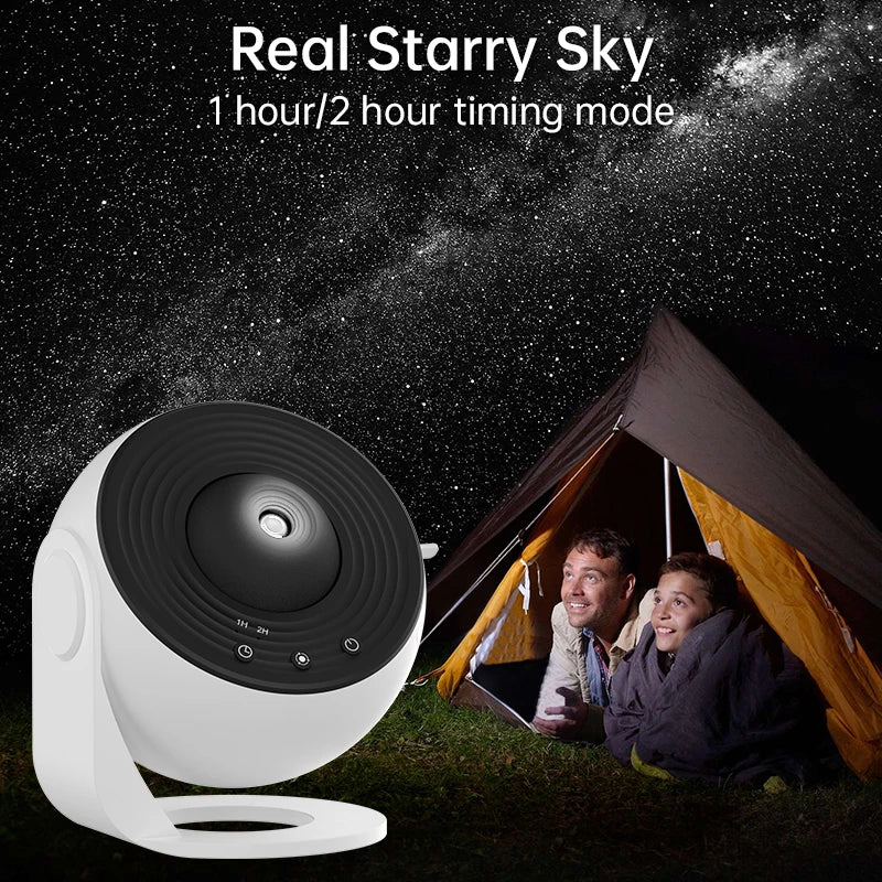 Galaxy Solar System Projector