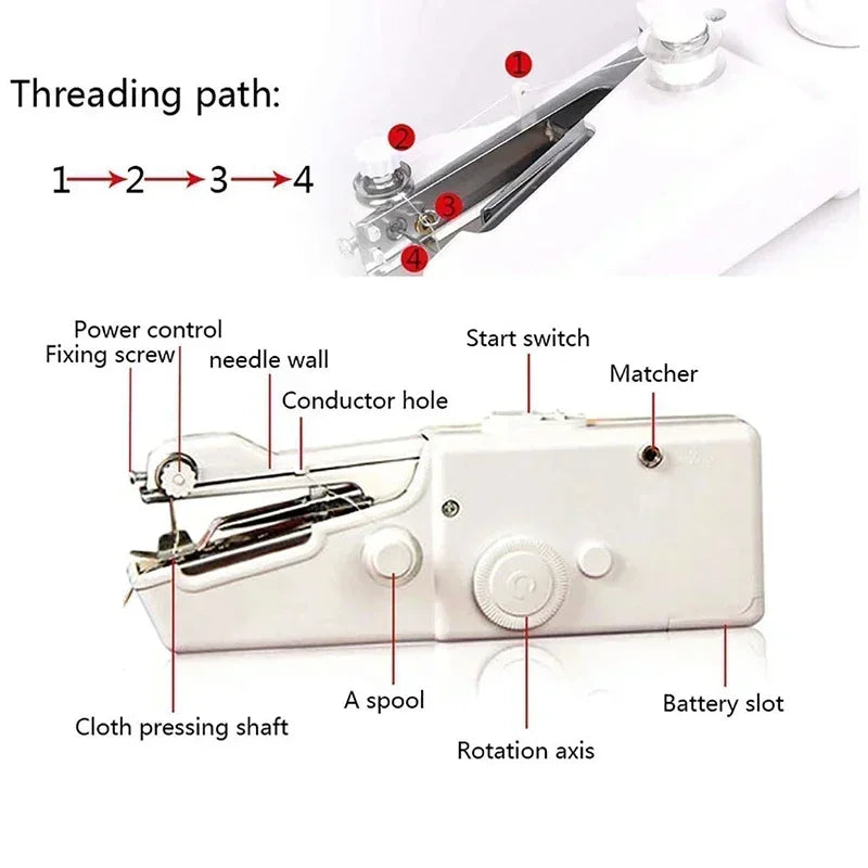 Mini Portable Sewing Machine