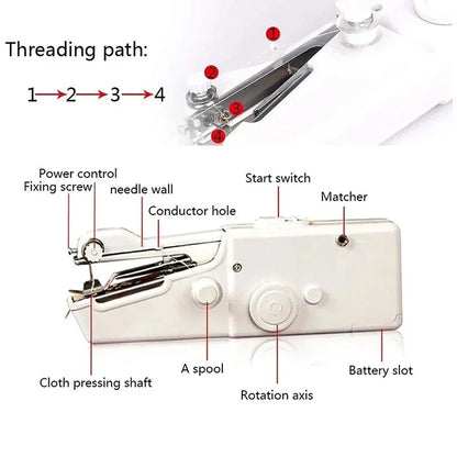 Mini Portable Sewing Machine