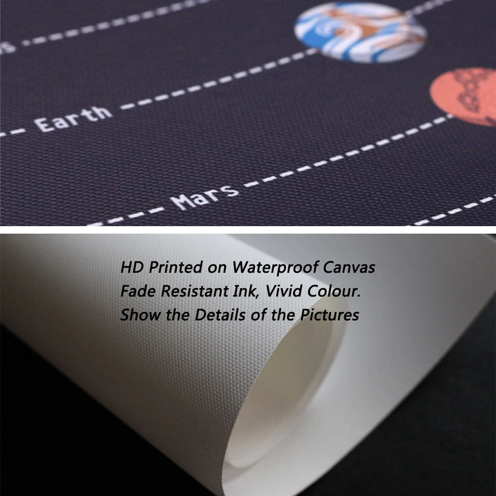 3D Gold and White Flower Canvas