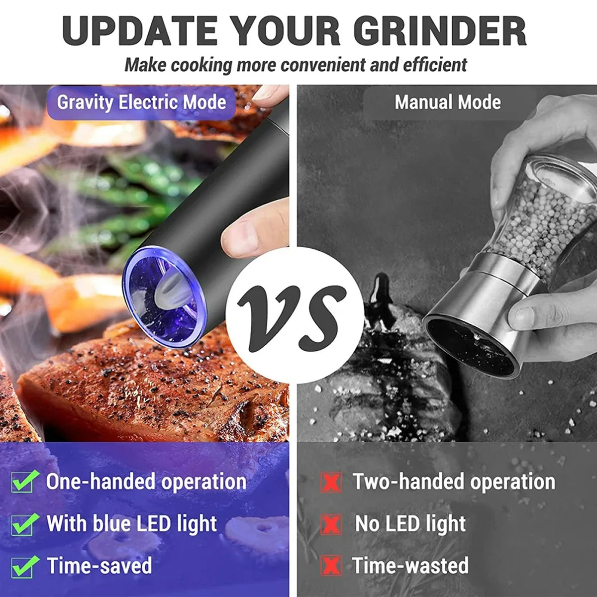 Automatic Grinder 