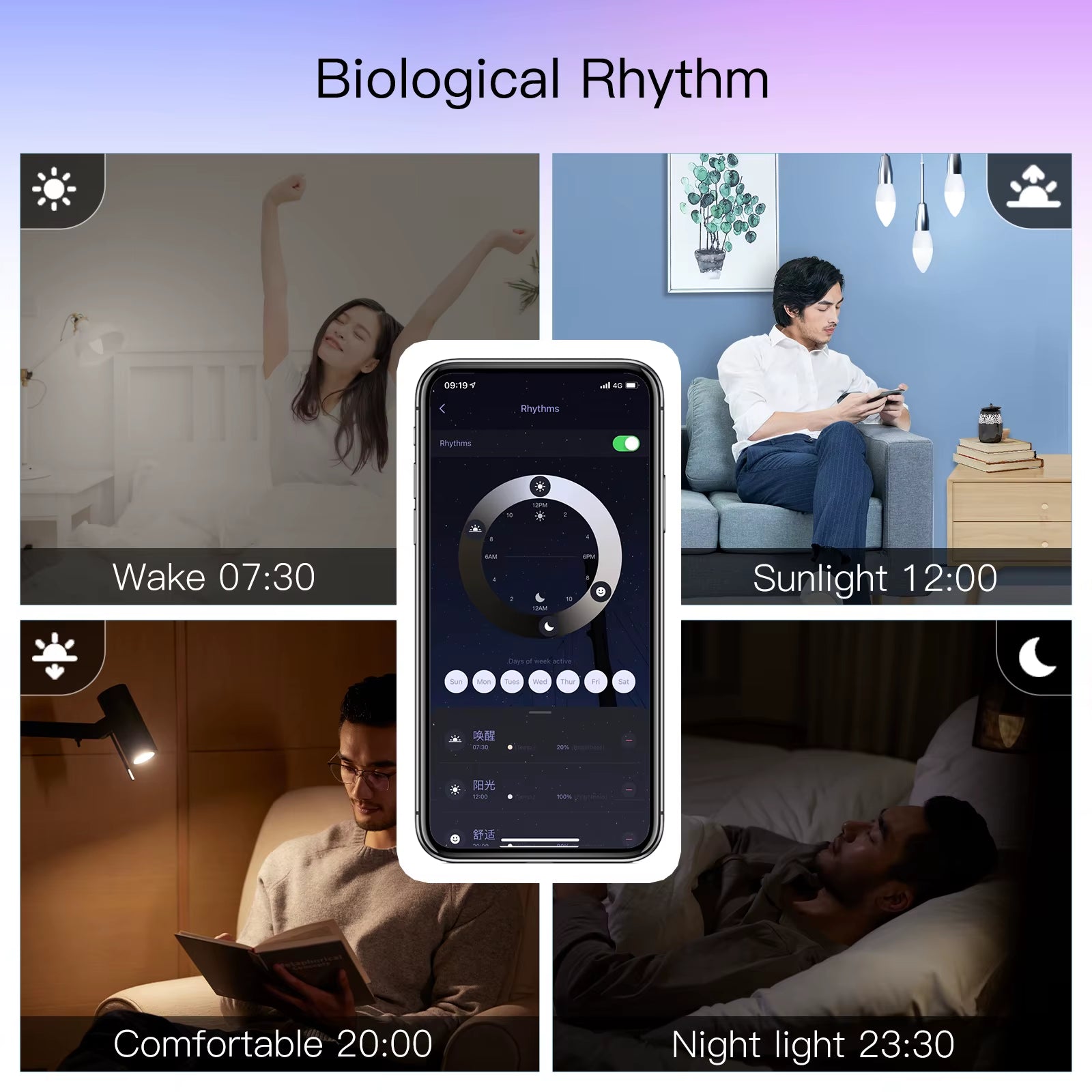 Zigbee LED Light Bulb E14 Candle Lamp Smart 5W RGBCCT 2200-6500K Dimmable Light Tuya Alexa Google Voice Control